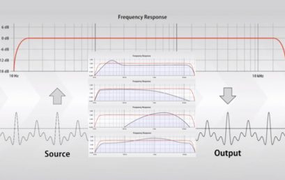Why is flat frequency response so important?